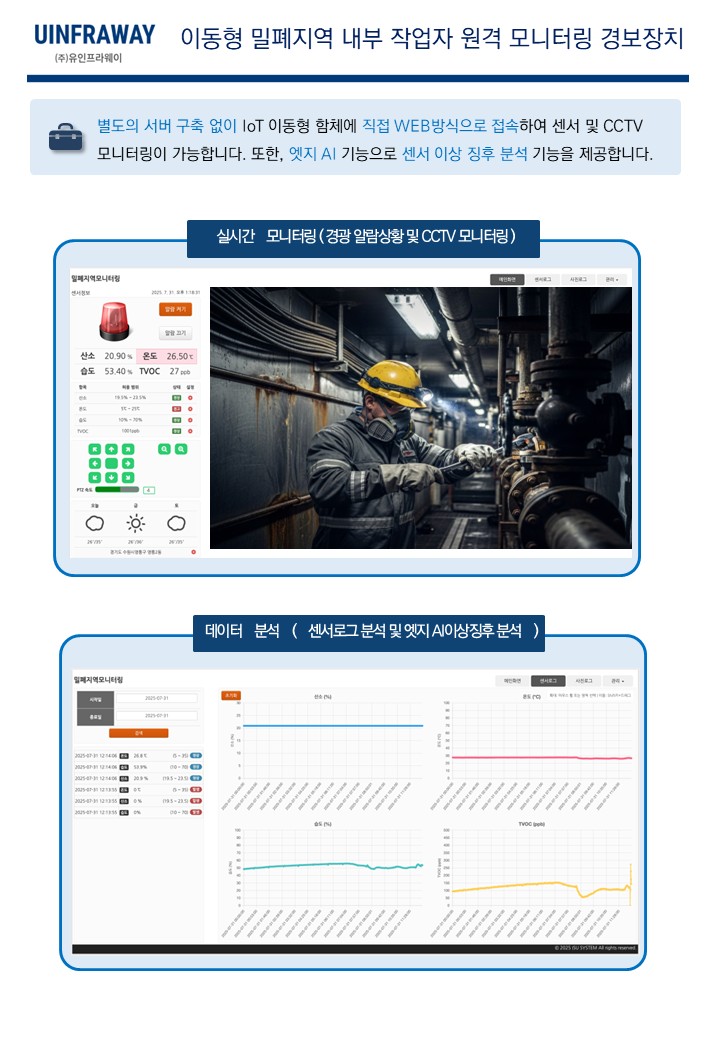 밀폐지역 원격 모니터링 브로셔 3